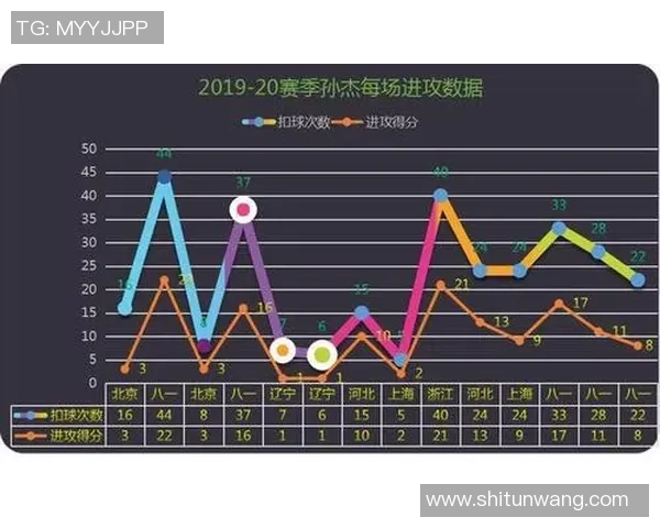 深圳排球队个人能力深度对比分析与发展潜力探讨